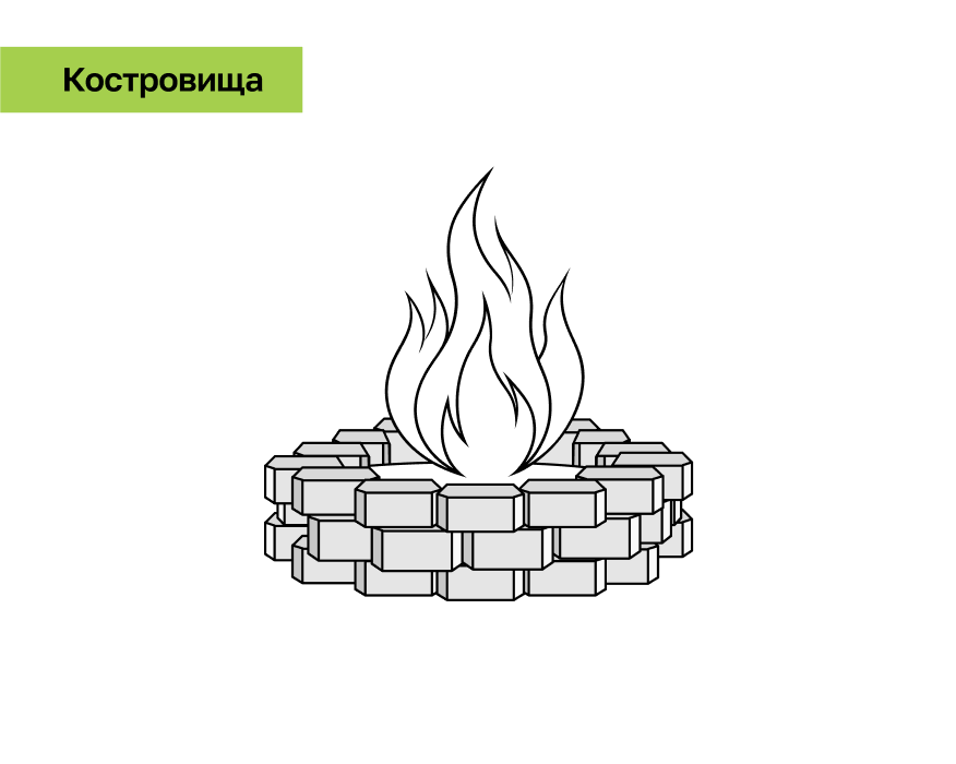 Костровища.png Костровища.png